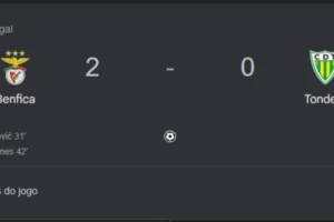 Benfica vs tondela