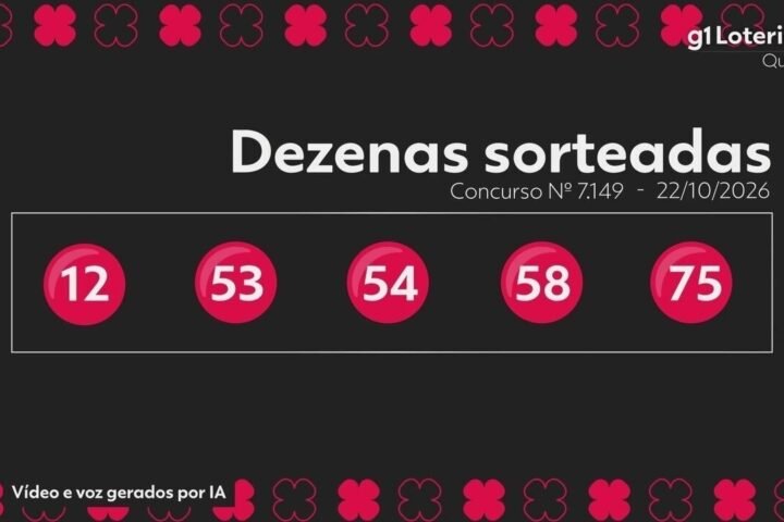 Quina hoje: resultado do concurso 7149 e números sorteados