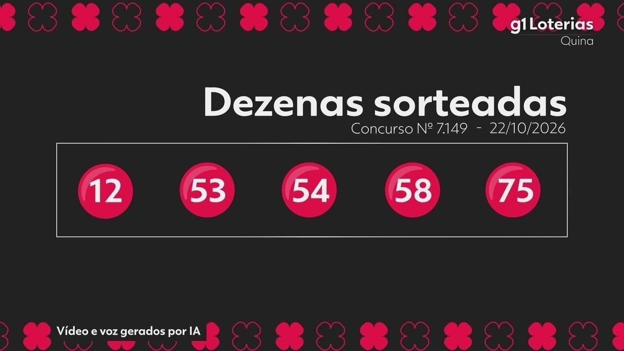 Quina hoje: resultado do concurso 7149 e números sorteados