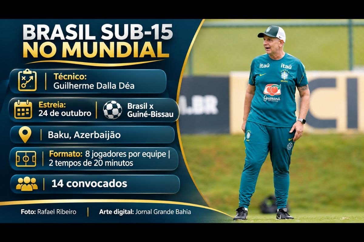 Seleção Brasileira Sub-15 estreia contra Guiné-Bissau no Mundial da FIFA em Baku; Veja os convocados